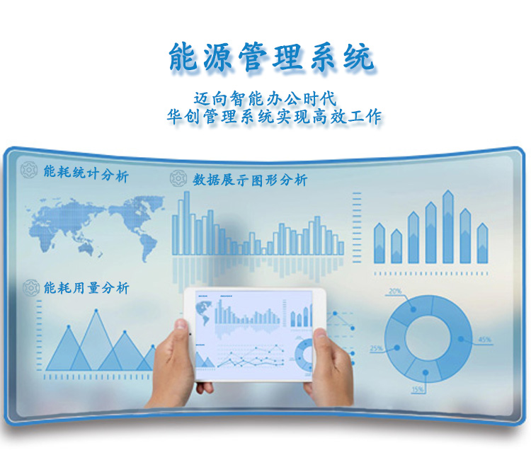 能源管理系统——迈向智能办公时代，能源用管理系统实现高质量工作
