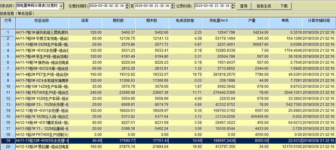 能源管理系统软件