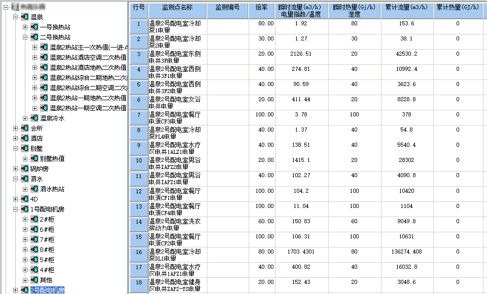 能源管理系统软件