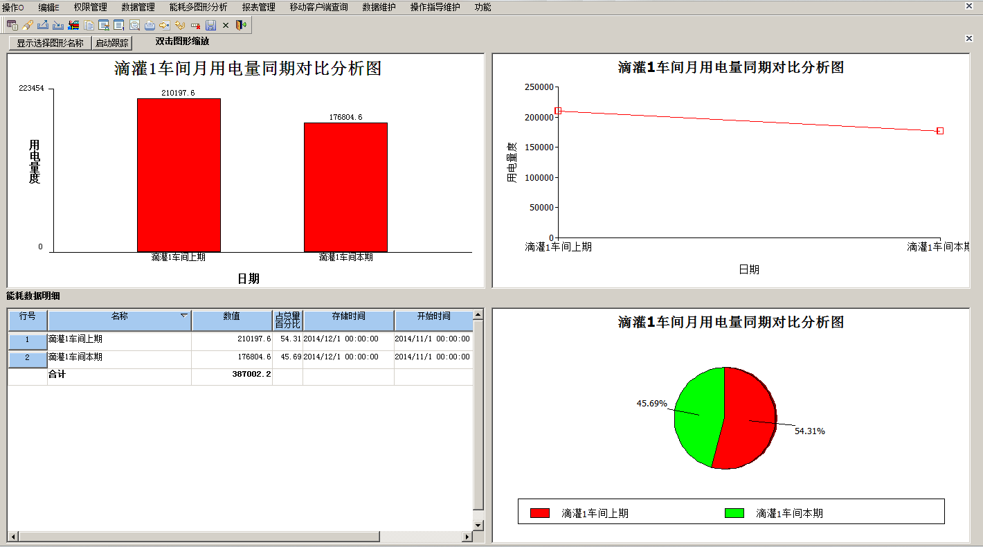 能源管理系统软件