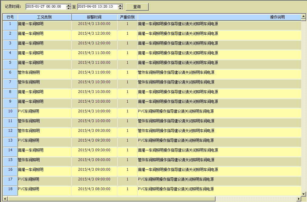 能源管理系统软件