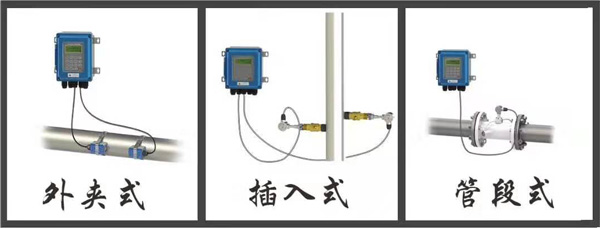 壁挂式超声波流量计