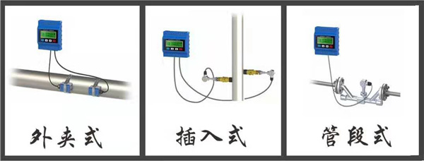 模块式超声波流量计