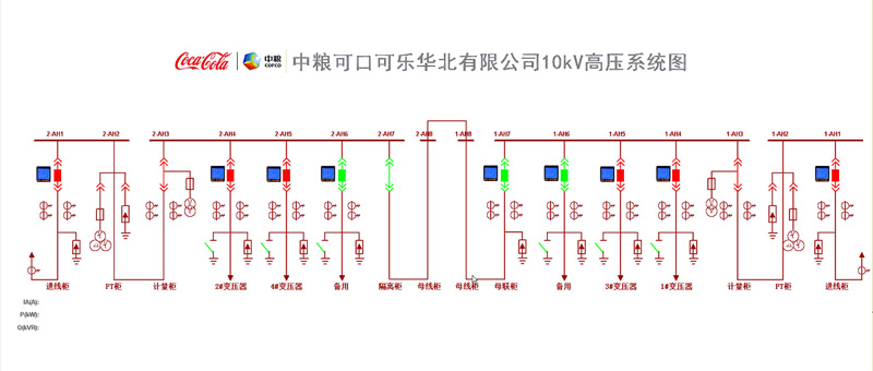 工厂智能制造